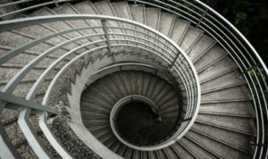 Read more about the article Dizziness & Vertigo